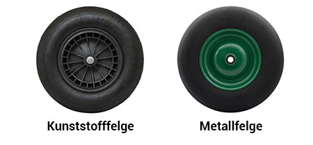 Kunststofffelge oder Metallfelge
