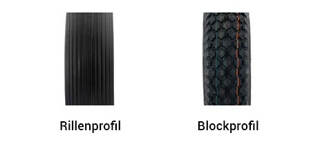 Rillenprofil oder Blockprofil