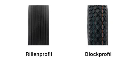 Rillenprofil oder Blockprofil